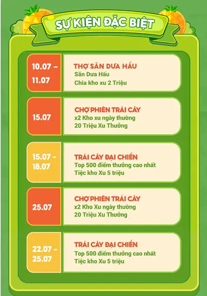 Shopee Thả Trái Cây 7