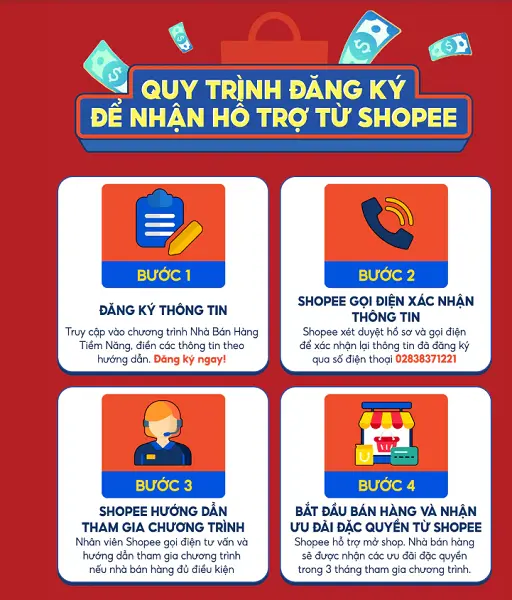 Lý do nên bán hàng trên shopee 1