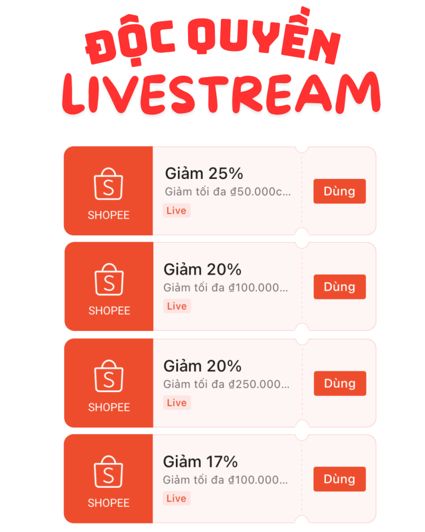 Hướng dẫn kiểm tra đơn hàng Shopee đang ở đâu? Bao giờ giao tới?