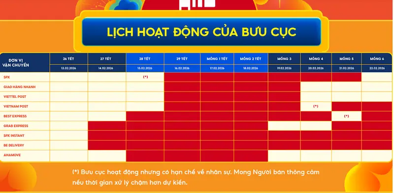 Lịch sale tết 1