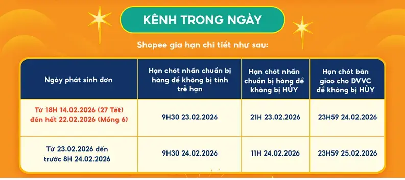 Lịch sale tết 5