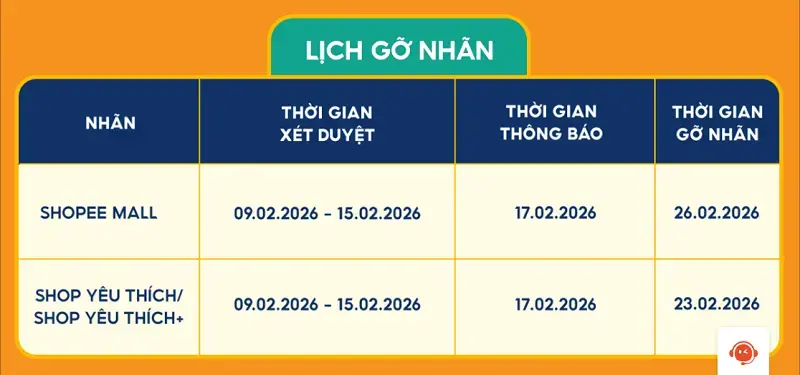 Lịch sale tết 9